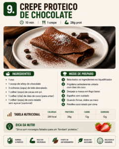 Receita panqueca